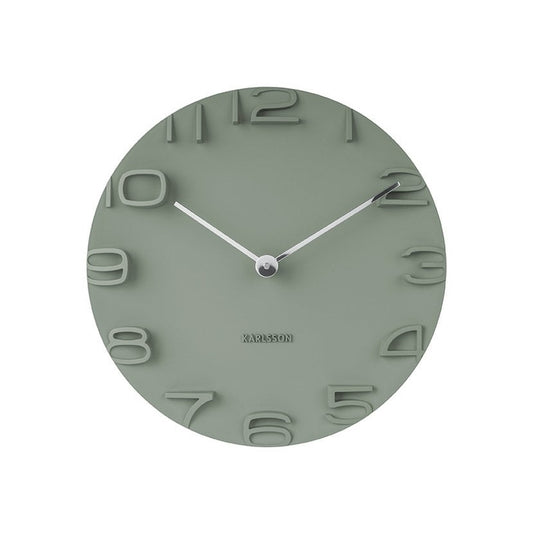 Wanduhr am Rande